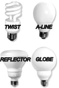 Photo of the different styles of CFL bulbs, left to right - twist and A-line; second row, left to right - reflector and globe.