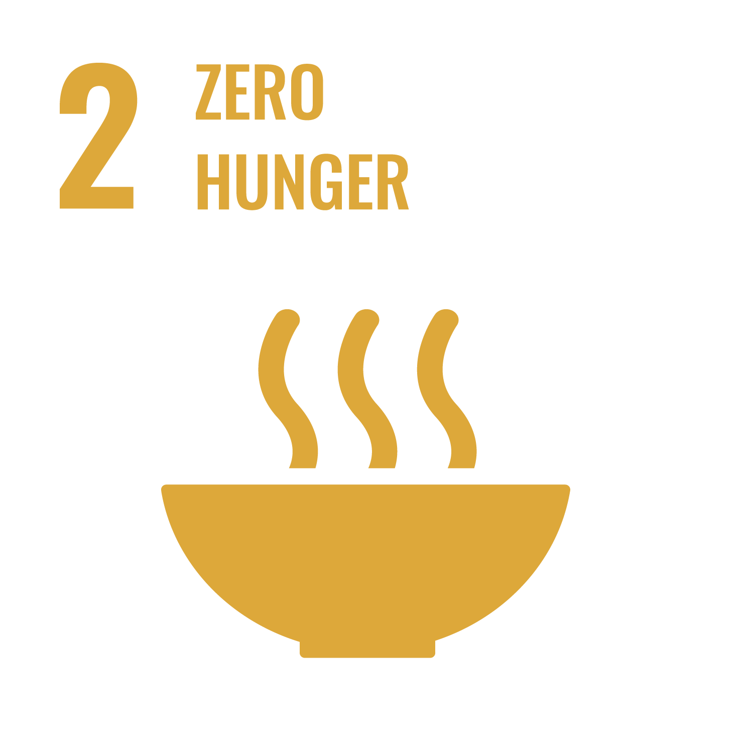SDG2-zero-hunger