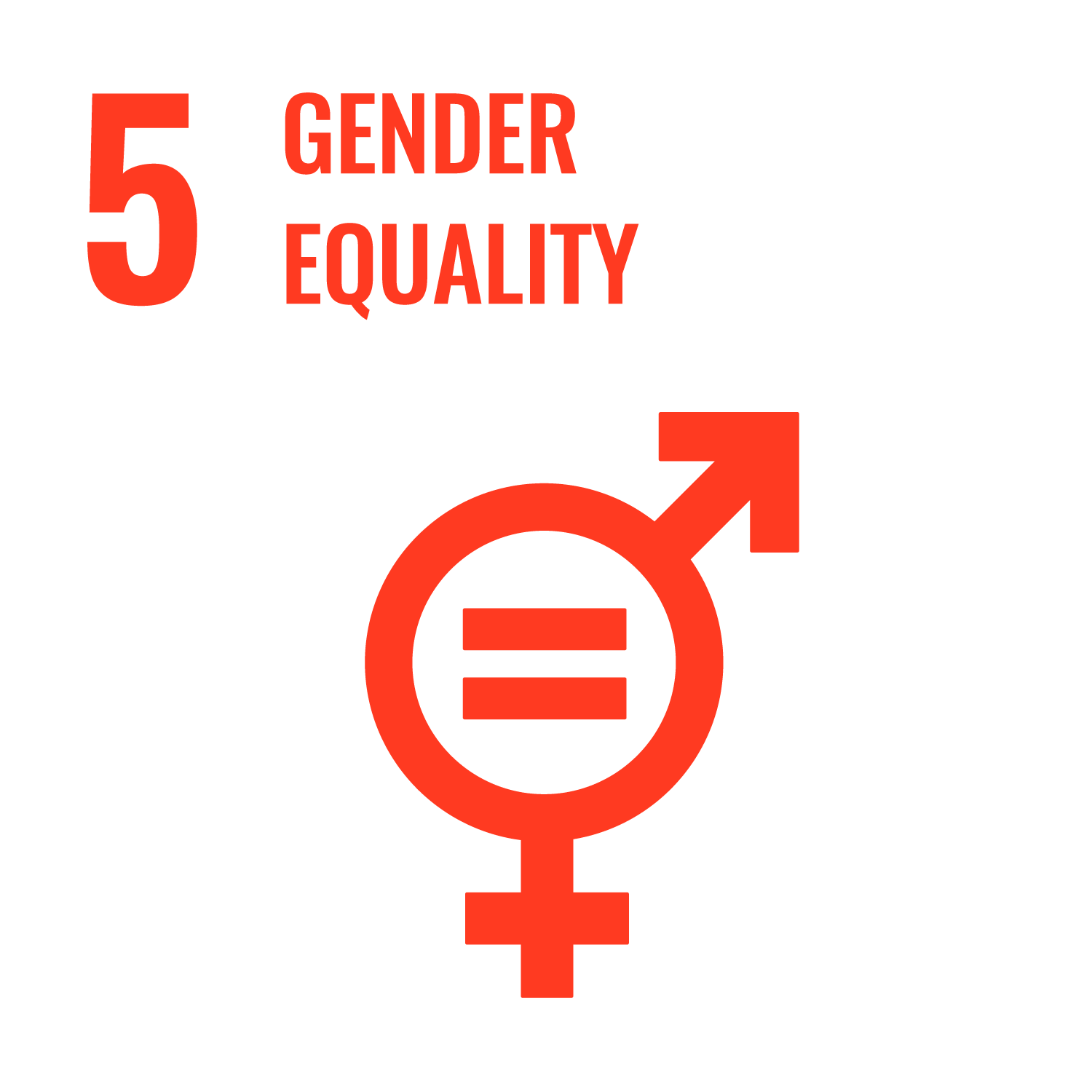 SDG5-gender equality